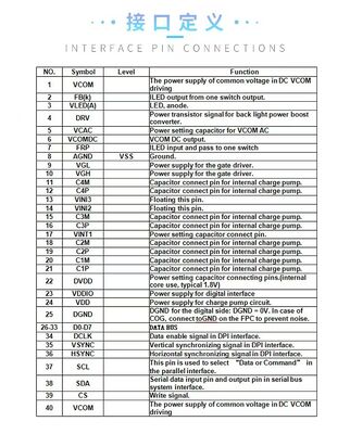 2.7 Inch IPS TFT Display with 240x960 Resolution and 260nit Brightness RGB 8BIT Interface