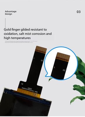 2.8 Inch IPS TFT Color Display 480(RGB)x640 Resolution MIPI Interface ST7701S All View 500nits TFT Display Module