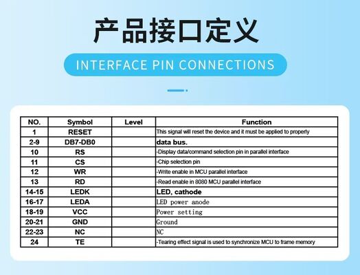 3.5 Inch IPS TFT Color Display Module with MCU 8bit Interface All View Angle and ST7796U Driving IC for Industrial Applications