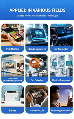 3.5 Inch IPS TFT Color Display with 720*1280 Resolution and MIPI Interface