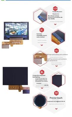 Οθόνη IPS TFT 0,96 ιντσών με ανάλυση 128(RGB)x64 και διεπαφή SPI 4W για συσκευές έξυπνου σπιτιού