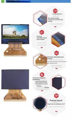 Οθόνη IPS TFT Χρώματος 0,96 ιντσών με Ανάλυση 128(RGB)x64 και Φωτεινότητα 150nits Διεπαφή SPI 4W